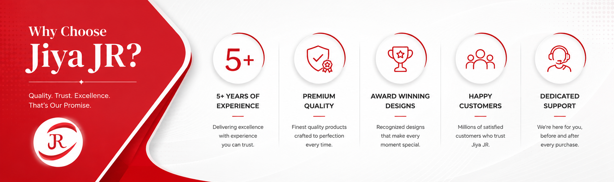 Why Choose Jiya JR - Quality, Trust, Excellence